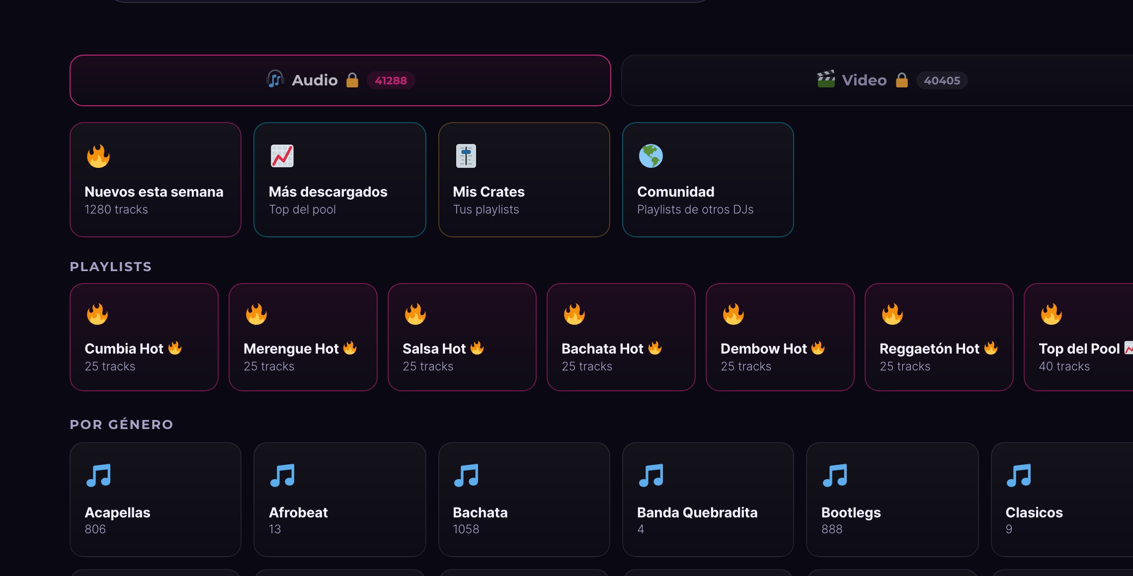 El pool completo por género